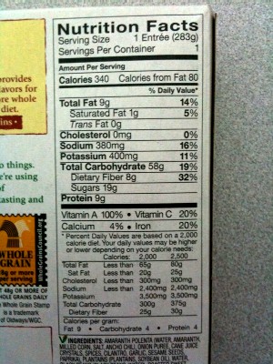Nutrition