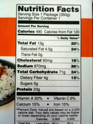 Nutrition