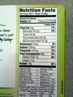 Nutrition