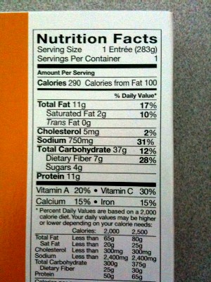 Nutrition