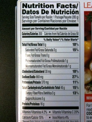 Nutrition