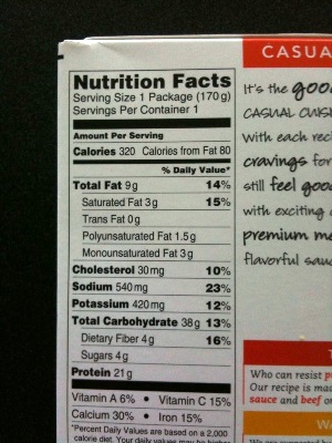 Nutrition