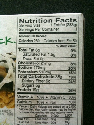 Nutrition