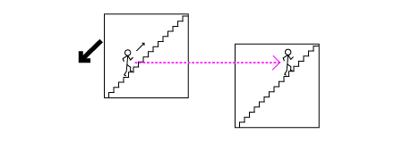 Moving frame of reference