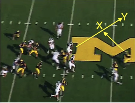 UM MSU Cutback Lane